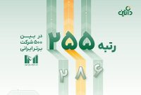 داتین رتبه 255 را در بین 500 شرکت برتر ایرانی کسب کرد