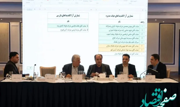 انجمن تولیدکنندگان فولاد آلیاژی تشکیل شد انجمن تولیدکنندگان فولاد آلیاژی تشکیل شد