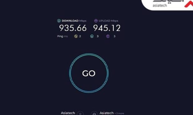 اینترنت فوق سریع فیبر نوری آسیاتک رکورد زد اینترنت فوق سریع فیبر نوری آسیاتک رکورد زد