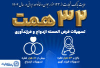 بانک تجارت همچنان پیشتاز در حمایت از جوانان ایرانی با اعطای 32 همت تسهیلات ازدواج و فرزندآوری