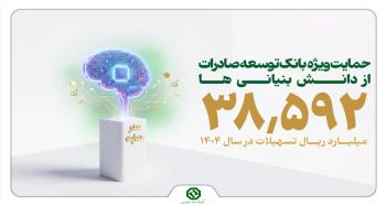 دانش بنیان ها در صدر حمایت های مالی