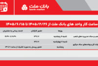 تغییر ساعت کار واحدهای بانک ملت از 26 اردیبهشت