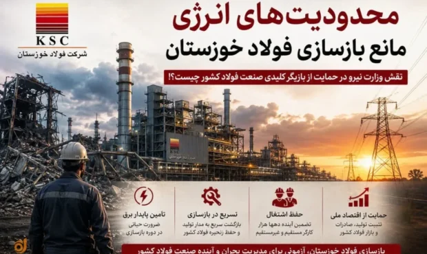 محدودیت های انرژی مانع بازسازی فولاد خوزستان