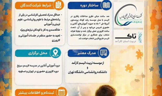 آغاز دوره تربیت مربی تخصصی اتیسم در عسلویه