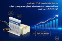 در چهار ماه نخست ۱۴۰۵ رقم خورد؛ پرداخت بیش از ۸ همت وام ازدواج به زوج‌های جوان توسط بانک ملی ایران