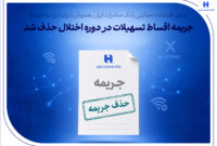 تداوم اقدامات حمایتی بانک صادرات ایران همزمان با پایداری سامانه‌ها/ جریمه اقساط تسهیلات در دوره اختلال حذف شد